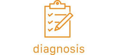 diagnosis