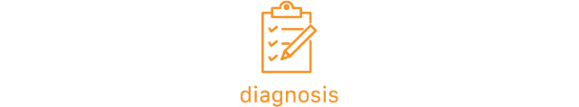 diagnosis