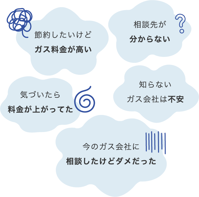 節約したいけどガス料金が高い / 節約したいけどガス料金が高い / 相談先が分からない / 気づいたら料金が上がってた / 知らないガス会社は不安